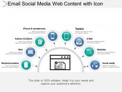 Email social media web content with icon