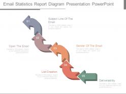 Email statistics report diagram presentation powerpoint