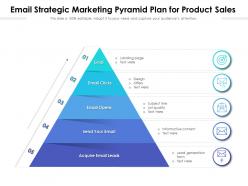 Email strategic marketing pyramid plan for product sales