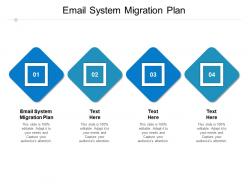 Email system migration plan ppt powerpoint presentation outline layout cpb