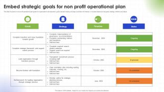 Embed Strategic Goals For Non Profit Operational Plan