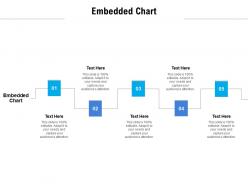 Embedded chart ppt powerpoint presentation file example cpb