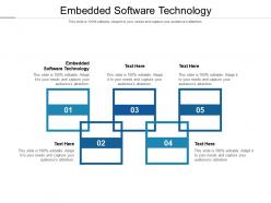 Embedded software technology ppt powerpoint presentation model themes cpb