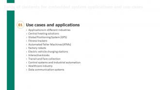 Embedded System Applications And Use Cases For Table Of Contents