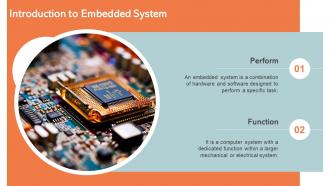 Embedded System Example powerpoint presentation and google slides ICP Adaptable Customizable