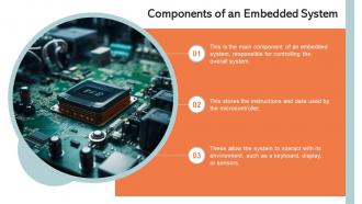 Embedded System Example powerpoint presentation and google slides ICP Slides Compatible