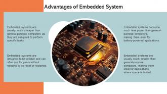 Embedded System Example powerpoint presentation and google slides ICP Image Compatible