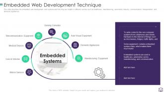Embedded Web Development Technique Ppt Styles Layout