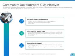 Embedding csr and sustainability into work culture powerpoint presentation slides