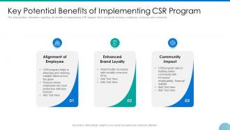 Embedding csr and sustainability work culture key potential benefits of implementing