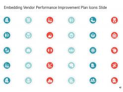 Embedding Vendor Performance Improvement Plan Powerpoint Presentation Slides