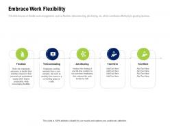 Embrace work flexibility company culture and beliefs ppt professional