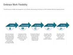 Embrace work flexibility site such ppt powerpoint presentation layouts influencers