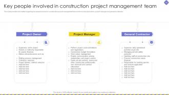 Embracing Construction Playbook Powerpoint Presentation Slides