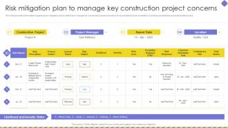 Embracing Construction Risk Mitigation Plan To Manage Key Construction Project Concerns