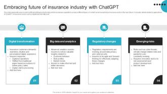 Embracing Future Of Insurance ChatGPT For Transitioning Insurance Sector ChatGPT SS V