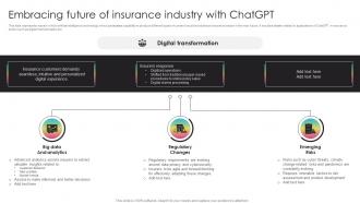 Embracing Future Of Insurance Industry Generative AI Transforming Insurance ChatGPT SS V