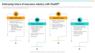 Embracing Future Of Insurance Industry How ChatGPT Is Revolutionizing ChatGPT SS
