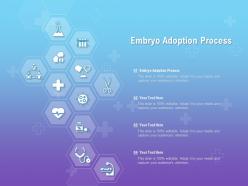 Embryo adoption process ppt powerpoint presentation infographics graphics design