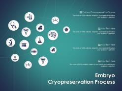 Embryo cryopreservation process ppt powerpoint presentation portfolio professional