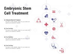 Embryonic stem cell treatment ppt powerpoint presentation slides background image