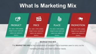 Emergence and growth of the marketing mix powerpoint presentation slides