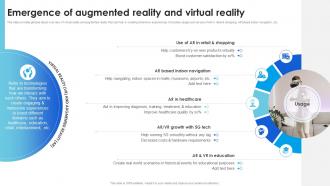 Emergence Of Augmented Reality Technological Advancements Boosting Innovation TC SS
