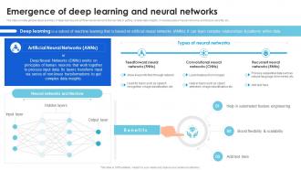 Emergence Of Deep Learning And Technological Advancements Boosting Innovation TC SS