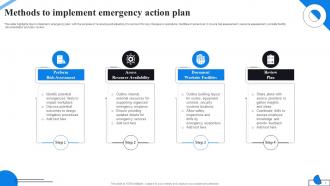 Emergency Action Plan Powerpoint Ppt Template Bundles Designed Professional