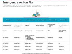 Emergency action plan ppt powerpoint presentation gallery master slide