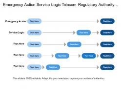 Emergency action service logic telecom regulatory authority india