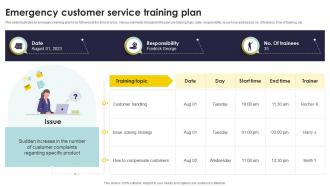 Emergency Customer Service Training Plan Types Of Customer Service Training Programs