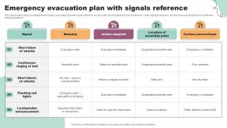 Emergency Evacuation Plan With Signals Reference