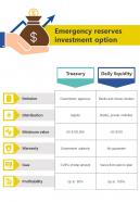 Emergency Funds Investment Options Plan