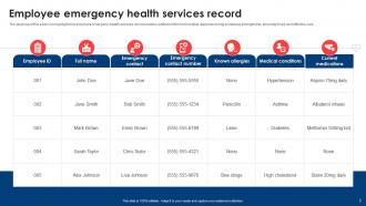 Emergency health services PowerPoint PPT Template Bundles Appealing Downloadable