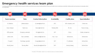 Emergency Health Services Team Plan