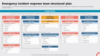 Emergency Incident Response Team Structured Plan
