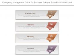 Emergency management guide for business example powerpoint slide clipart