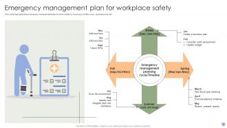 Emergency Management Plan For Workplace Safety