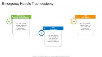 Emergency Needle Tracheostomy In Powerpoint And Google Slides Cpb