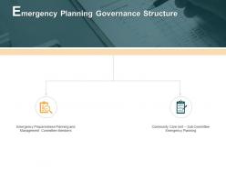 Emergency planning governance structure community planning e64 ppt powerpoint presentation icon example