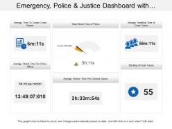 Emergency police and justice dashboard with total street time of police