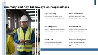 Emergency Preparedness And Fire Safety In Workplaces PPT Structure AT Appealing Professional