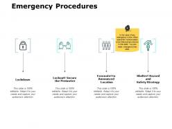Emergency procedures lockdown ppt powerpoint presentation file pictures