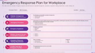 Emergency response plan for workplace