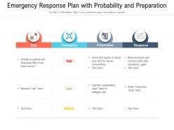 Emergency response plan with probability and preparation