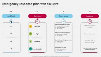 Emergency Response Plan With Risk Level