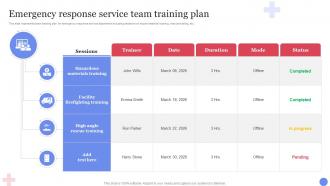 Emergency Response Service Team Training Plan