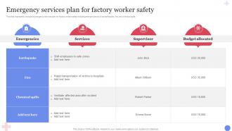 Emergency Services Plan For Factory Worker Safety