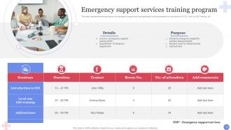 Emergency Services Powerpoint Ppt Template Bundles Customizable Analytical
